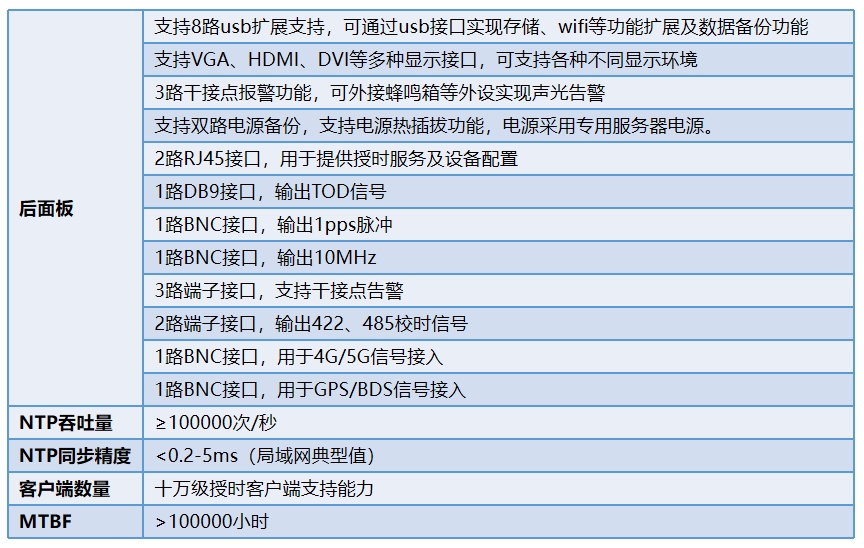 参数2.jpg