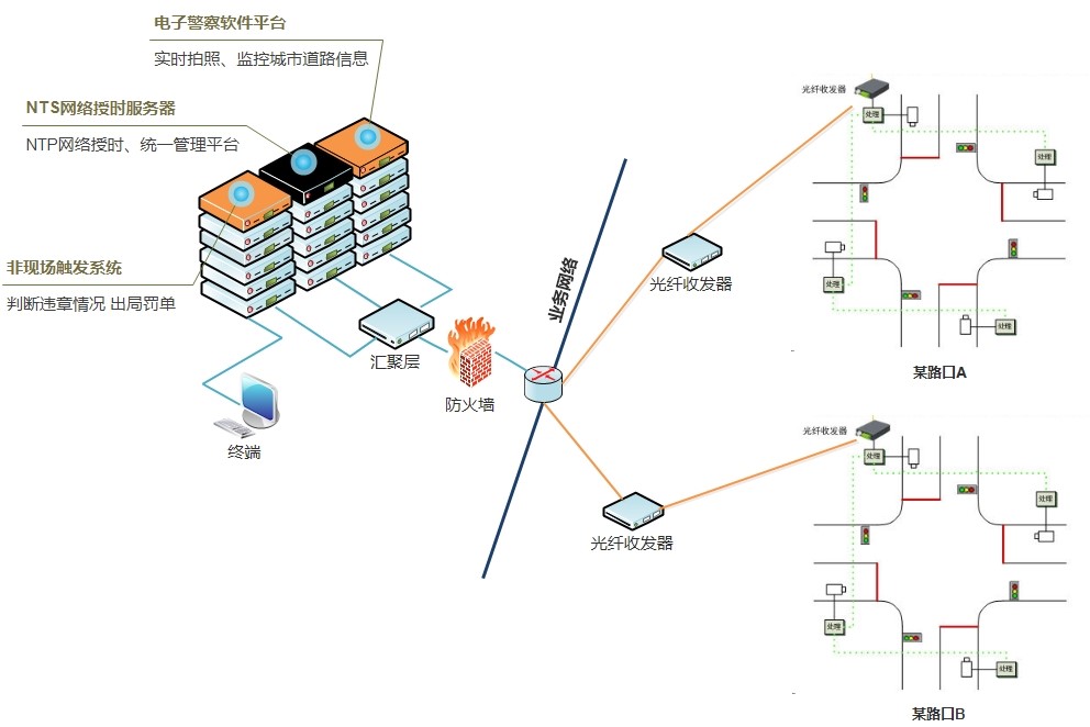 1649400161149231.jpg 15.jpg