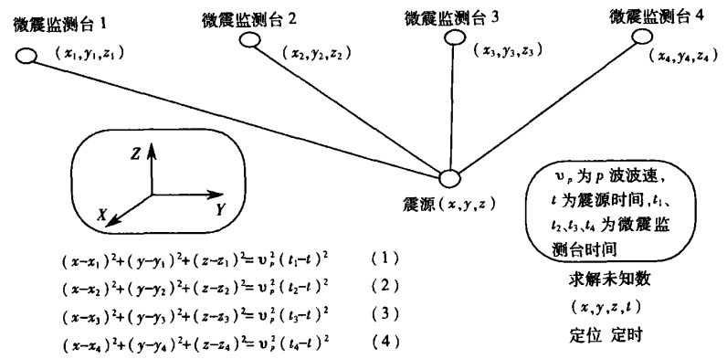 1620358806640125.png 必要.png